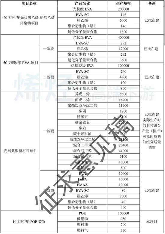 20萬噸1.jpg