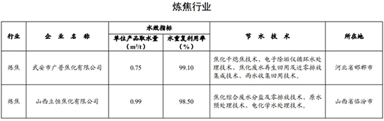 用水企業3.jpg