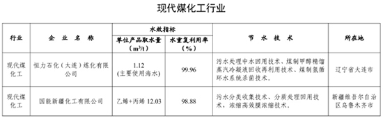 用水企業5.jpg