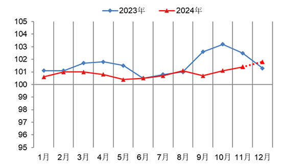 圖1.jpg