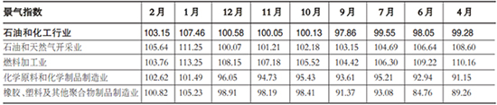 石油1.jpg