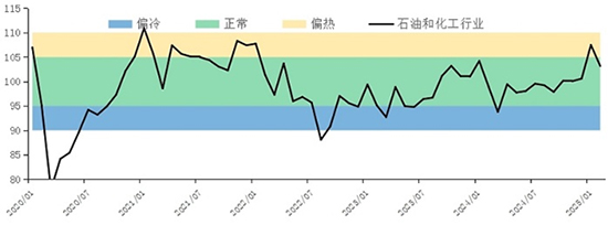 石油3.jpg