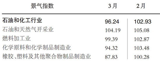 石油化工業2.jpg