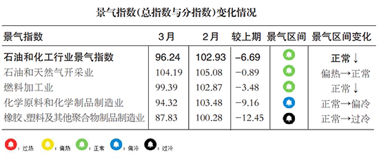 石油化工業4.jpg