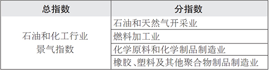 石油化工業5.jpg