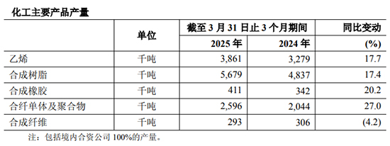 中國石化1.jpg