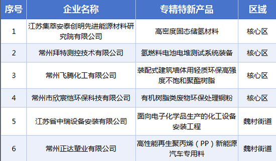 創(chuàng)智濱江1.jpg