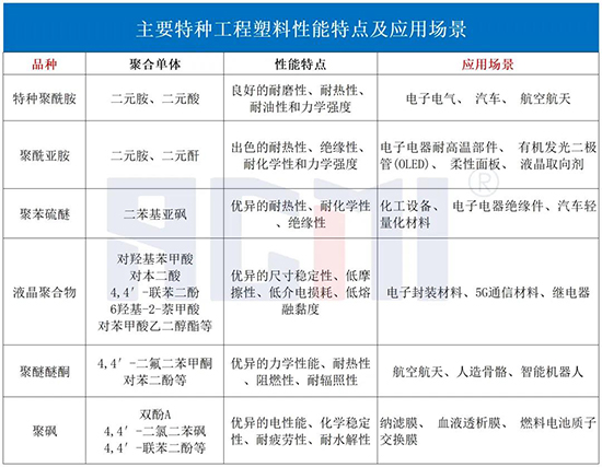 金發科技1.jpg