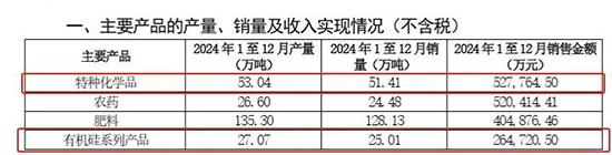 興發(fā)集團(tuán)2.jpg