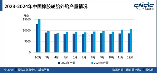 橡膠助劑3.jpg