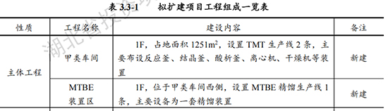 投資2億1.jpg