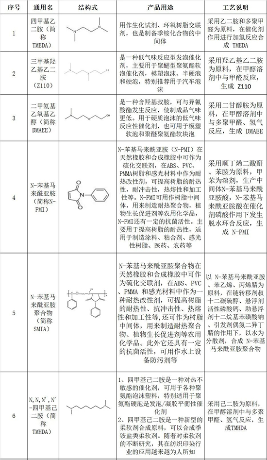 投資6億2.jpg