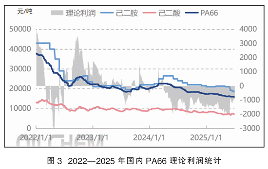 PA66圖3.jpg
