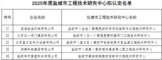 江蘇濱海.jpg