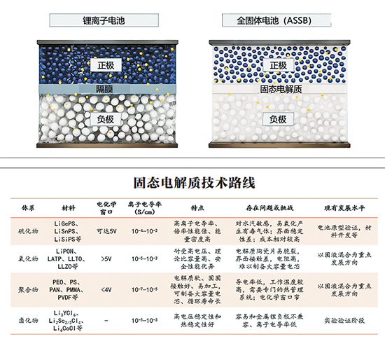 固態電池1.jpg