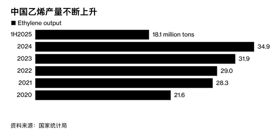 石化行業1.jpg