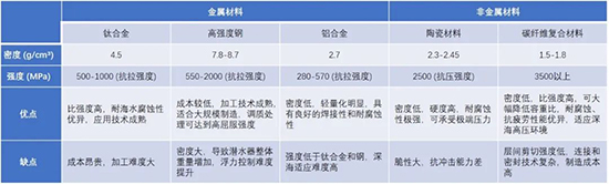 海洋經濟2.jpg