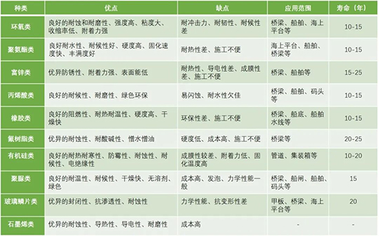 海洋經濟3.jpg