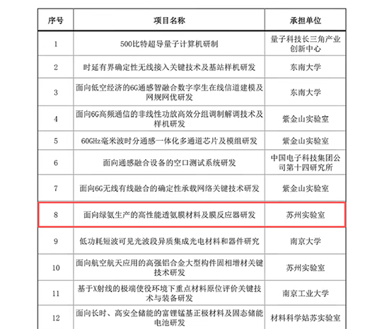 張家港保稅區(qū)1.jpg
