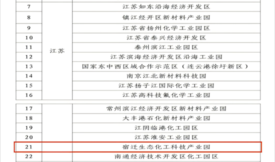 十四五智慧化工園.jpg