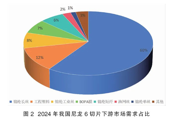 己內(nèi)酰胺2.jpg