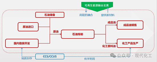 煉化1.jpg