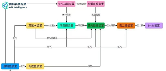 投資152億2.jpg