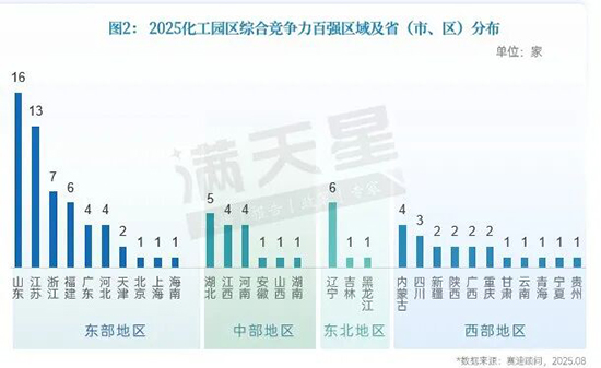 園區百強2.jpg