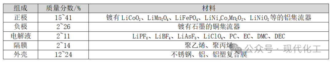 電池1.png