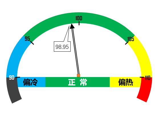9月化工1.png