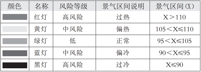 9月化工6.png