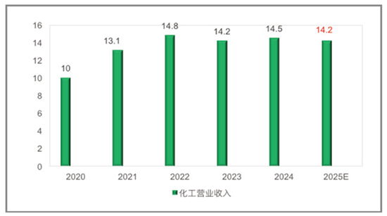 十五五圖1.jpg