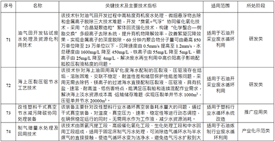 表11.png