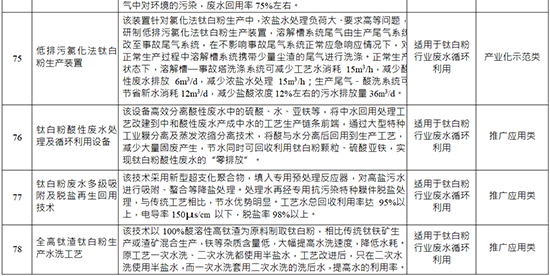 表22.png