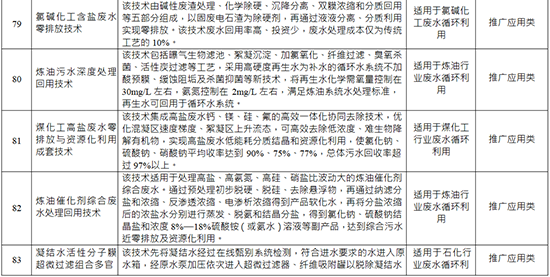 表33.png