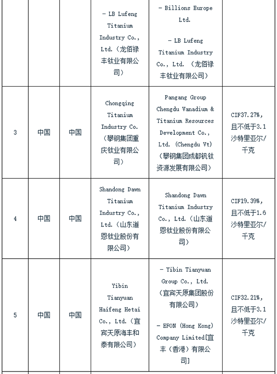沙特對華2.png