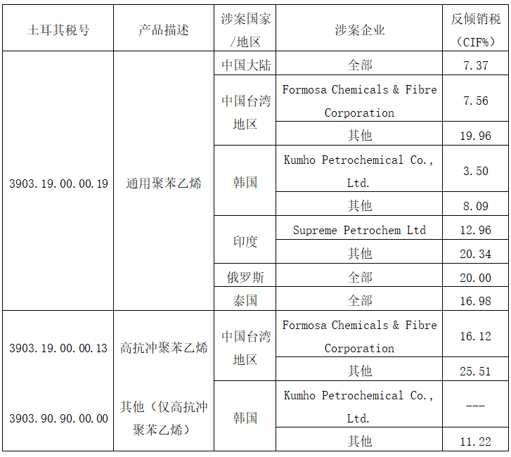 公平圖.png