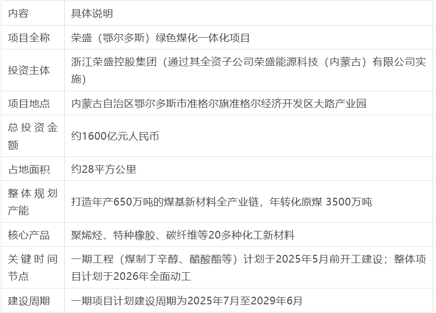 榮盛1.png