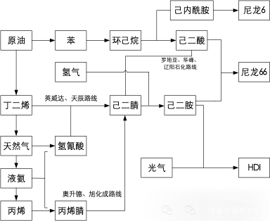 天翔1.png