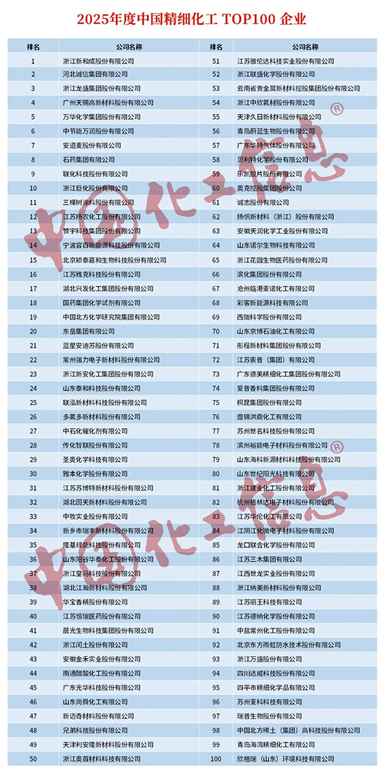 精細化工1.jpg