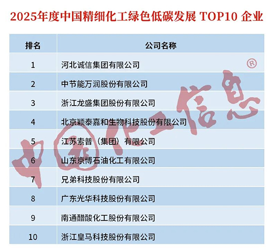 精細化工2.jpg