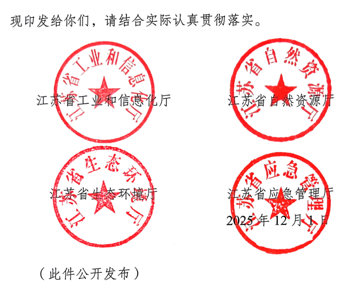 重點監測2.png