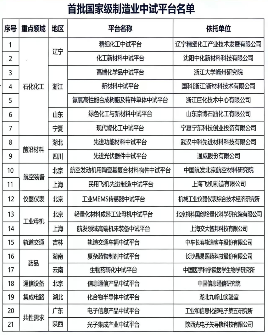 首批1.png