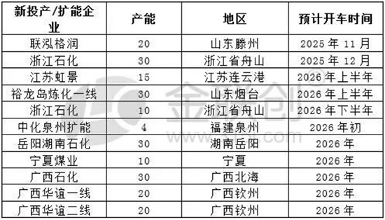 圖1大波來襲.jpg