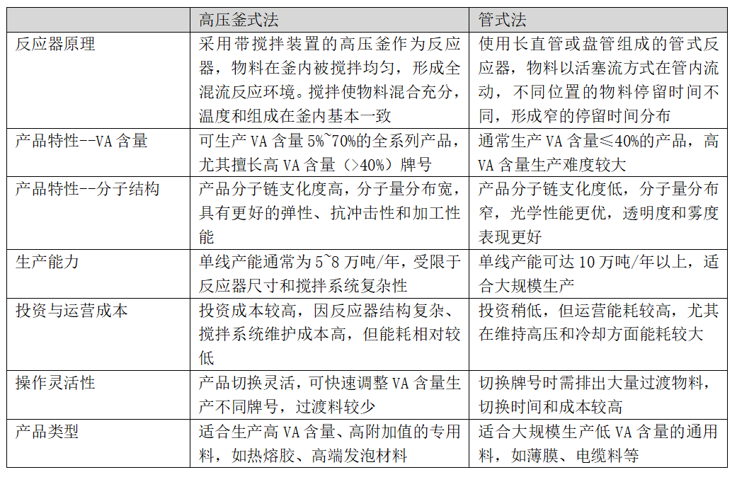 圖2大波來襲.png