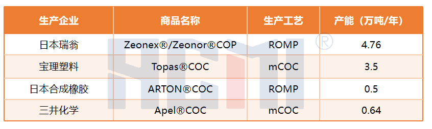 日系壟斷2.png