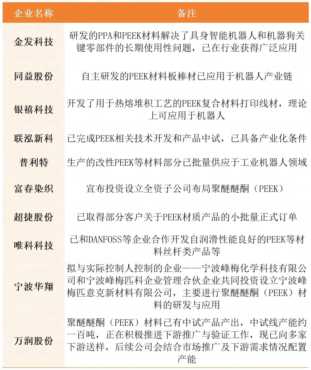 聚酯龍頭1.jpg