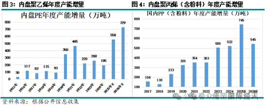 2026分析2.png