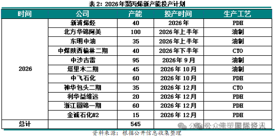 2026分析4.png