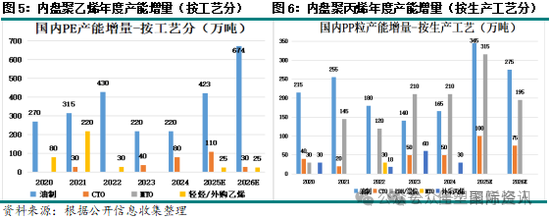 2026分析5.png